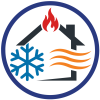 HVAC permit leads
